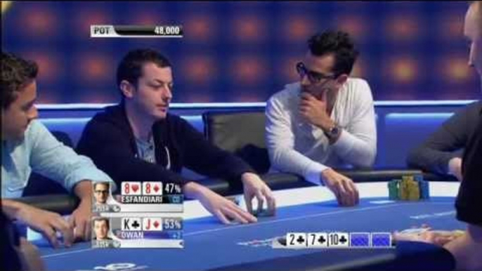 PCA 10 Poker 2013 - $100k Super High Roller Poker, Episode 2 | PokerStars