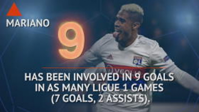 Hot or Not - Mariano continues scoring run for Lyon