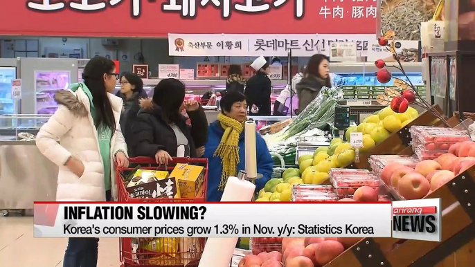 S. Korea's consumer price growth hits 11 month low in November