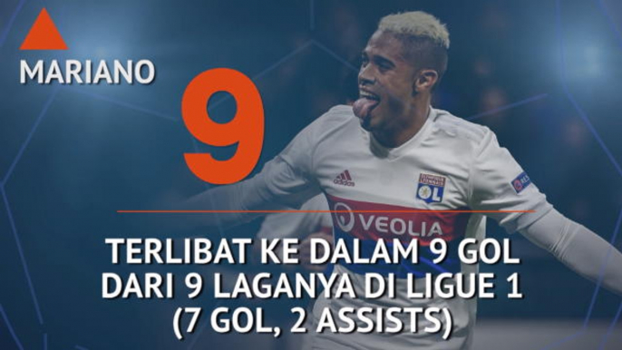 Hot or Not - Mariano Terus Tajam Bersama Lyon