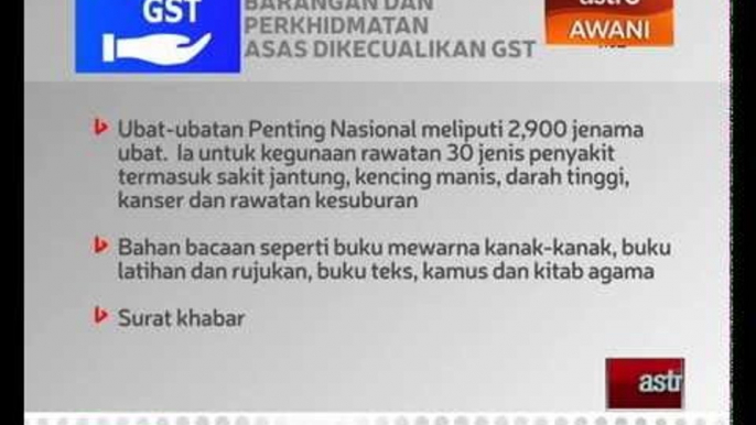 532 barangan dan perkhidmatan alami penurunan harga