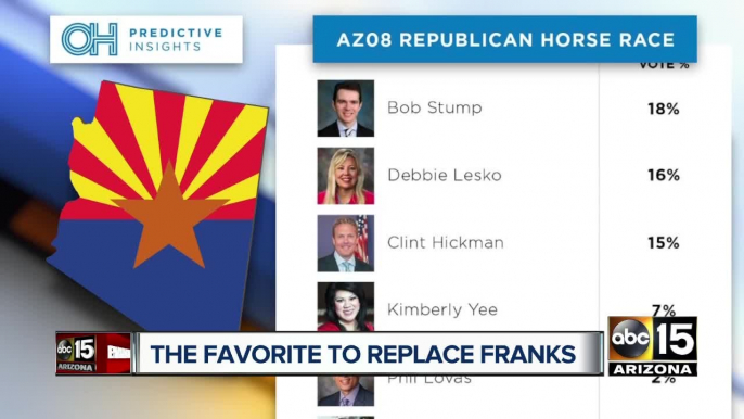 Who is the favorite to replace former Arizona Rep. Trent Franks?