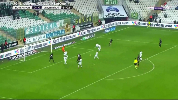 Petar Skuletic Goal HD - Bursaspor 0 - 1 Genclerbirligi - 23.12.2017 (Full Replay)