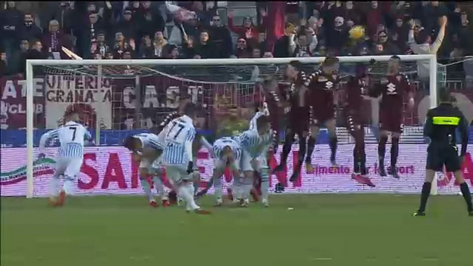 Federico Viviani  Goal HD SPAL 1:2 Torino 23.12.2017