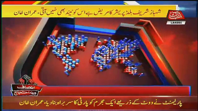 Abbtak News 9pm Bulletin – 17th January 2018