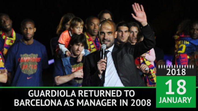 Born This Day - Pep Guardiola turns 47