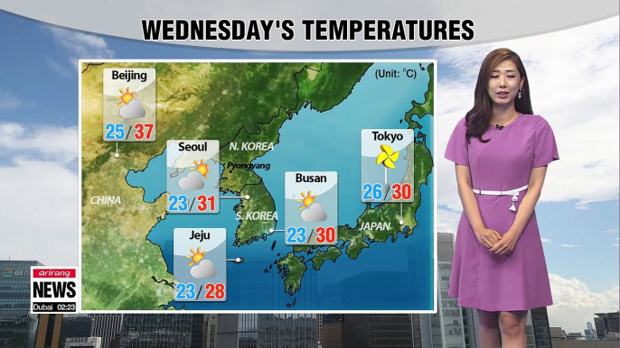 Hot and humid day, Dokdo and Ullengdo under typhoon alerts _ 070418