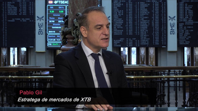 Pablo Gil "Hay una gran oportunidad de buscar posicionamiento a favor del dólar"