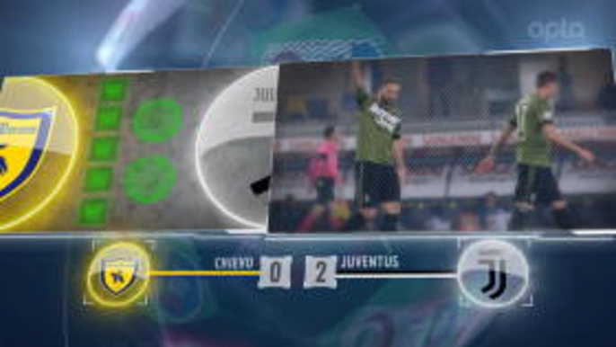 5 things you didn't know...Juve's goal rush against Chievo continues