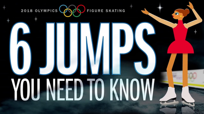 A Beginner's Guide To The Different Types of Olympic Figure Skating Jumps _ TIME - Hot Women Sports