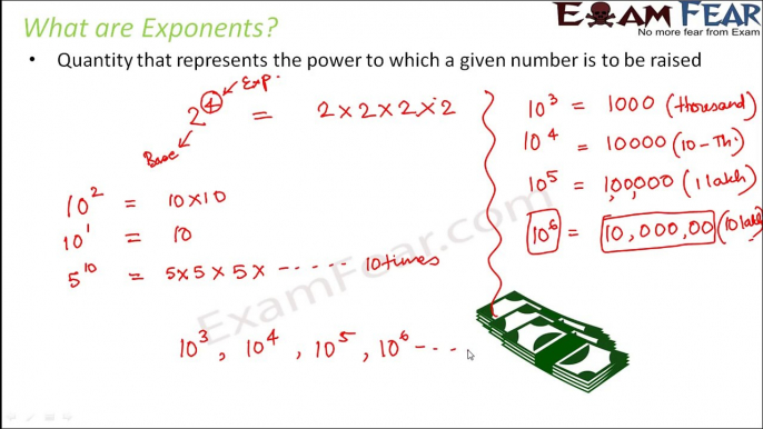 Maths Exponents and Powers part 2 (Reading Exponents) CBSE Class 7  Mathematics VII