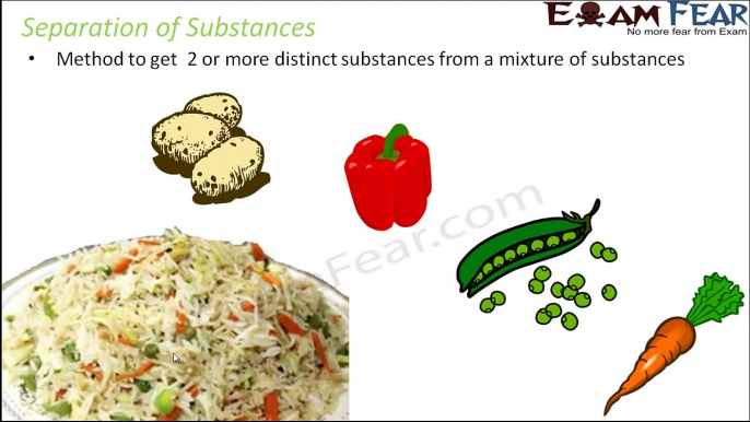 Chemistry Separation of Substances Part 2 (Why separate Substances) Class 6 VI