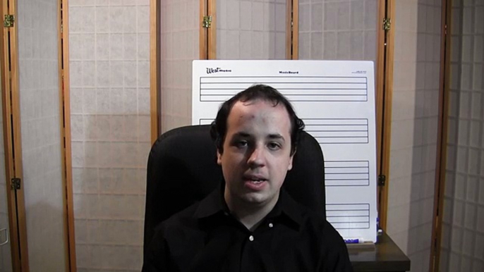 Piano Keyboard Layout and Key Names - A Lesson For Beginners. Learn to Play Piano Lesson 3