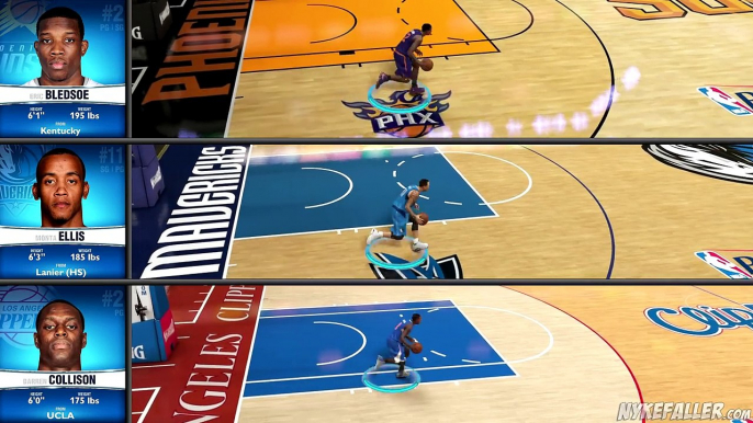 Who Is The FASTEST Player In NBA 2K? Current NBA Players Edition - Speed Test In NBA 2K14!