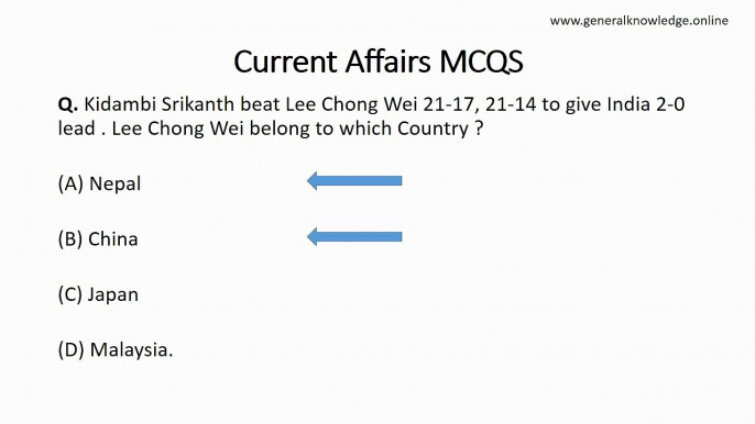 Current Affairs MCQS 9th April 2018