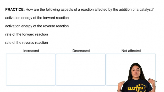 How are the following aspects of a reaction affected by the addition of a catalyst?