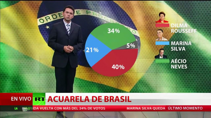 Rousseff y Neves, a segunda vuelta de las presidenciales de Brasil