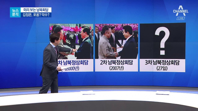 [뉴스분석]‘정상회담 생중계’ 주목할 3가지 장면