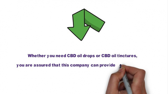 Buy CBD oil drops and CBD oil tinctures online