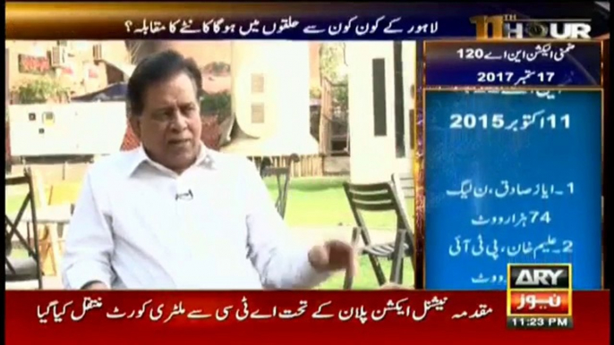 Aleem Khan is too strong in his constituency than Ayaz Sadiq- Saleem Bukhari