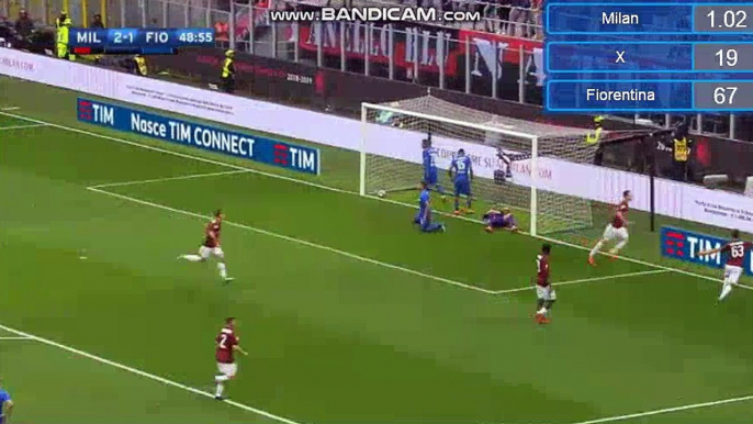 Nikola Kalinic Goal HD - AC Milan 3-1  Fiorentina Serie A