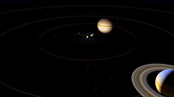 Solar System Orbit Video