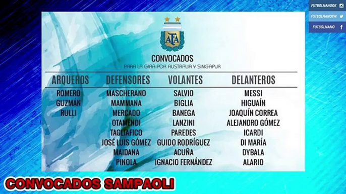 El once ideal: Convocados de Sampaoli