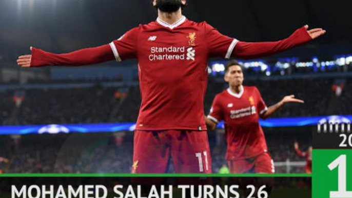 Born this day...Mo Salah turns 26