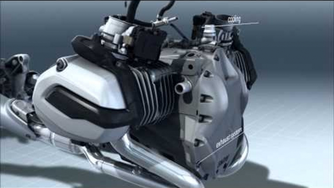 BMW R 1200 GS  Air  water cooled boxer engine with vertical flow