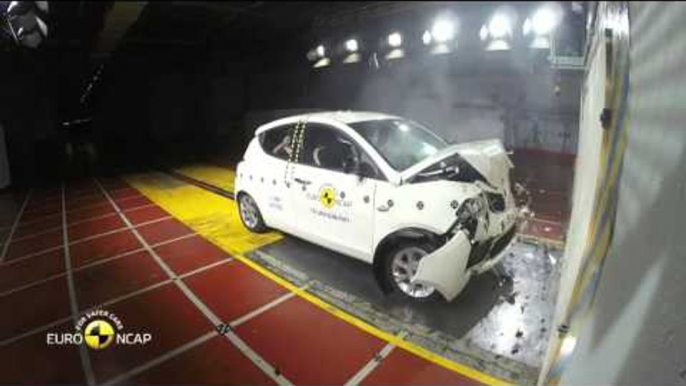 Lancia Ypsilon - Crash Tests 2015 | AutoMotoTV