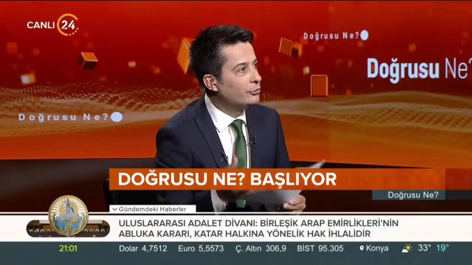 İbrahim Güneş ile Doğrusu Ne?