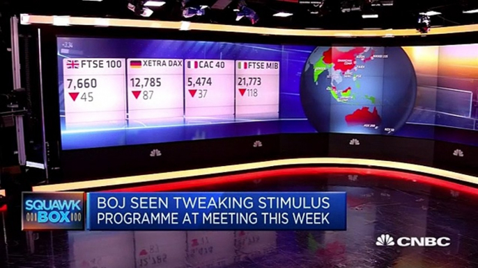 Next six months look good for growth, surprised markets are down: EIU