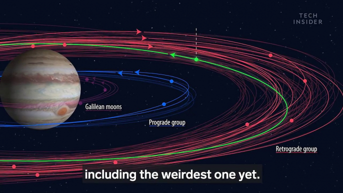 Astronomers just discovered 12 moons orbiting Jupiter. Here's why that plant has so many moons.