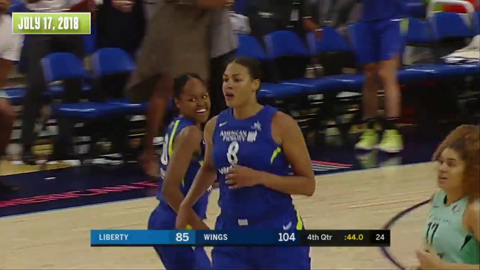 Record WNBA : Liz Cambage plante  309 points en 10 matches !