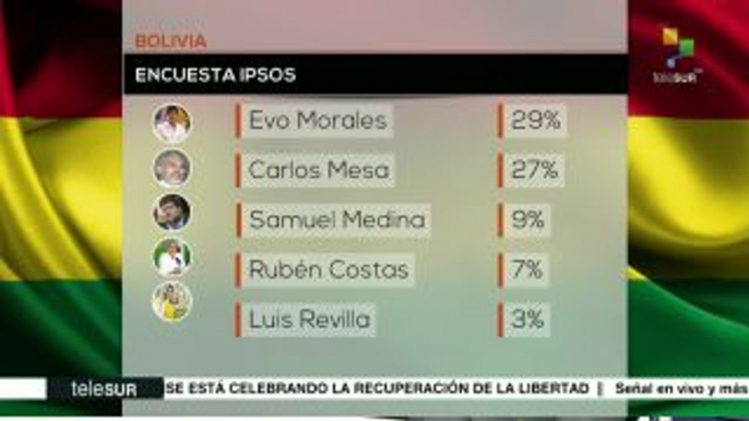 Evo Morales lidera las encuestas para las presidenciales en Bolivia