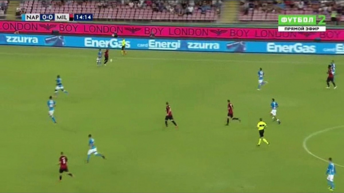 Napoli vs AC Milan 3-2 All Goals & Highlights 25/08/2018