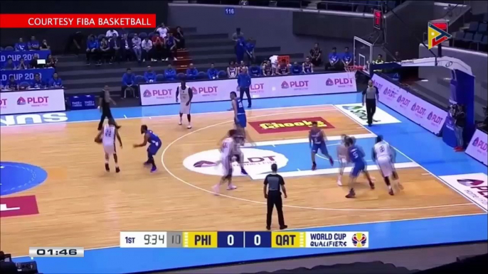 SPORTS BALITA: Gilas Pilipinas, wagi vs Qatar