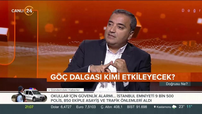 İbrahim Güneş ile Doğrusu Ne?