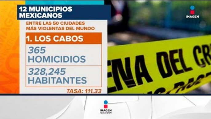 ¡México tiene la ciudad más violenta del mundo en 2017! | Noticias con Francisco Zea