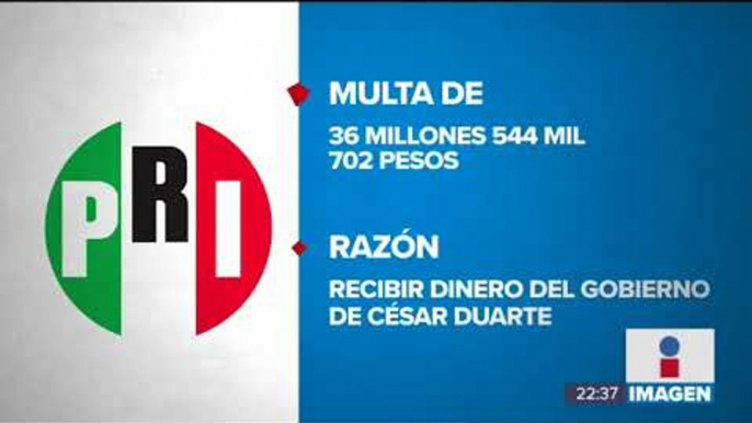 El INE multó al PRI y al PAN por por irregularidades financieras | Noticias con Ciro