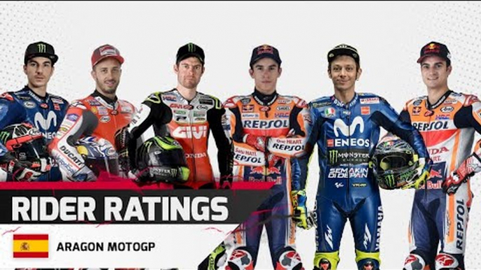 Crash Rider Ratings - Aragon MotoGP