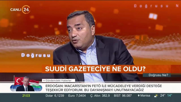 İbrahim Güneş ile Doğrusu Ne?