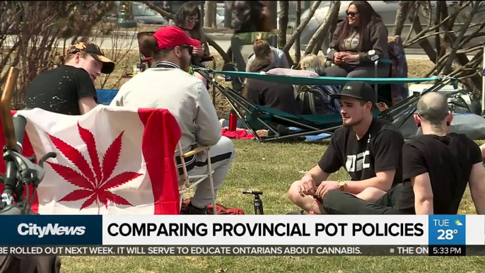 Comparing the provinces' cannabis policies