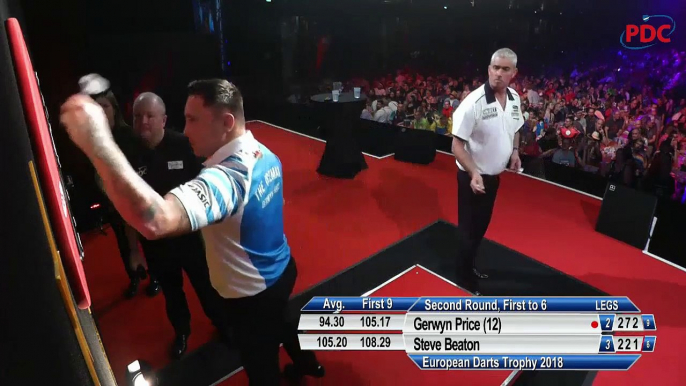 Gerwyn Price vs Steve Beaton | Round 2 | European Darts Trophy 2018