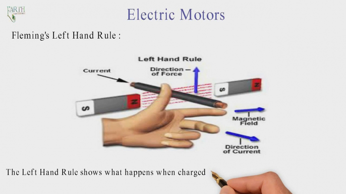 Difference Between Electric Motors and Generators _ Motors _ Generators _ Earth