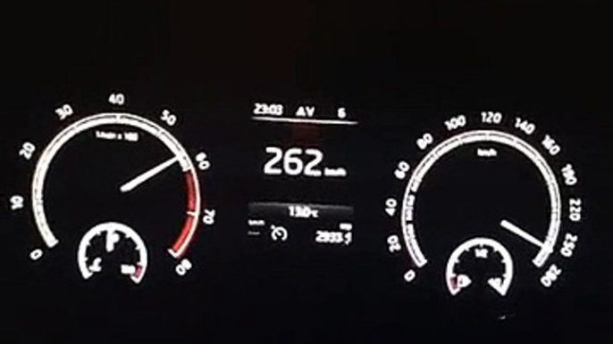 Octavia RS Top Speed