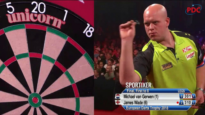 van Gerwen vs Wade | Final | European Darts Trophy 2018