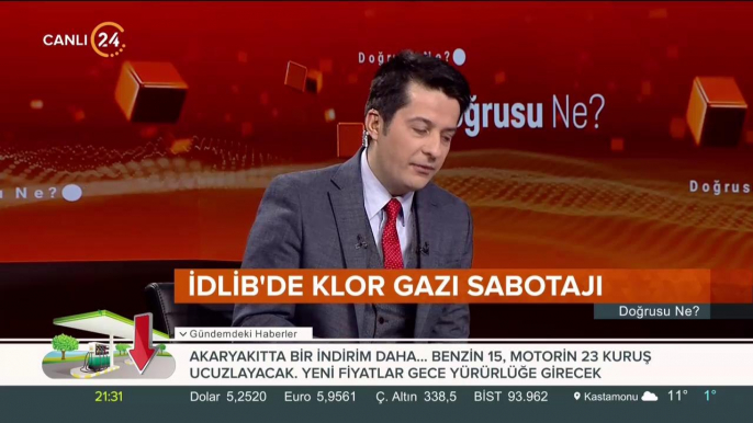 İbrahim Güneş ile Doğrusu Ne?