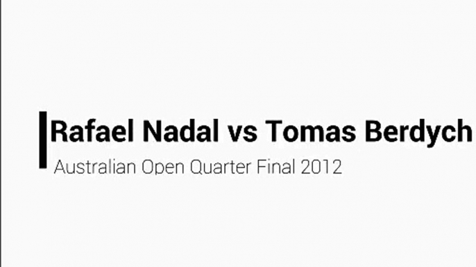 Rafael Nadal Vs Tomas Berdych Australian Open 2012 QF Full Fedal Tennis