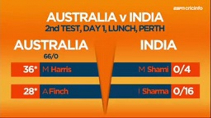 Ind vs Aus 2nd test 2018 full highlights - ind vs Aus 2nd test 2018 highlight